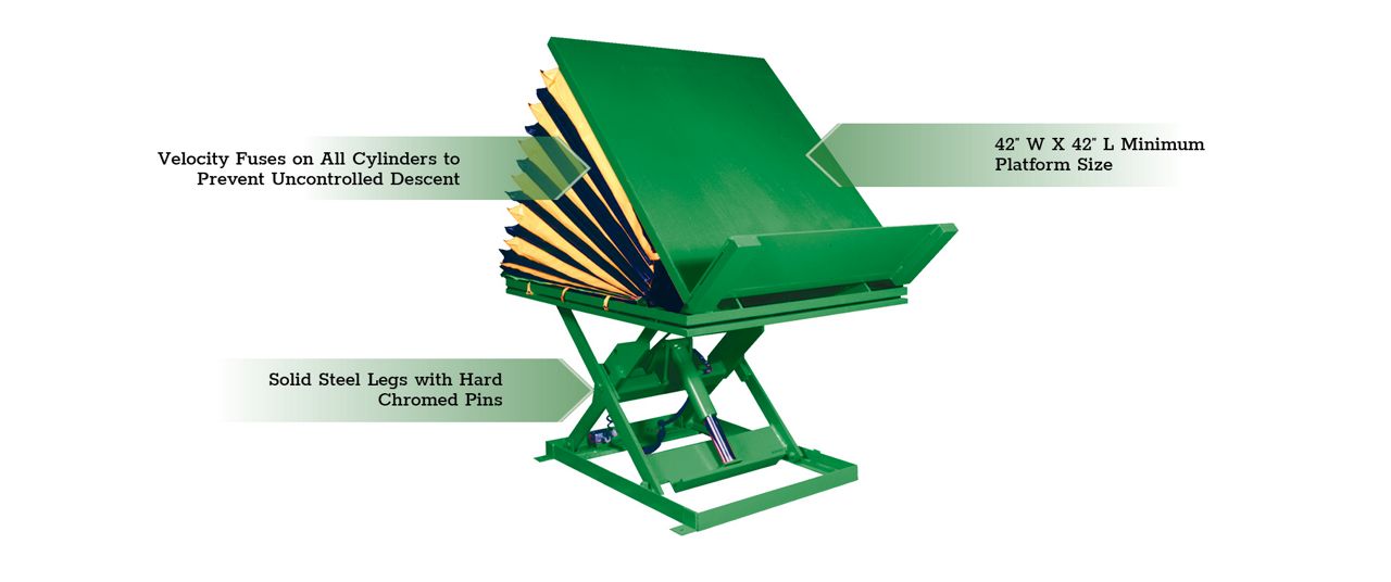 The KAT Series Air Tilter Table with green callout boxes highlighting key features.