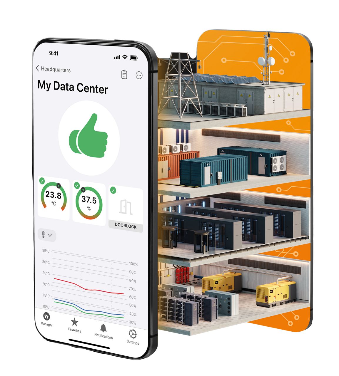 Application mobile Kentix