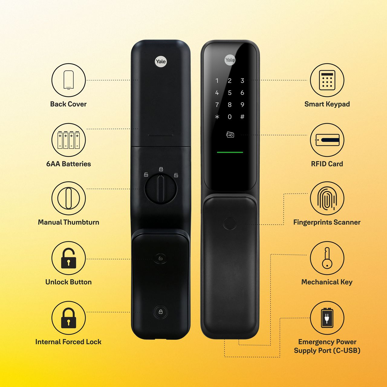 Image: Yale Kyra Pro Stylish Smart Lock with Contemporary Design