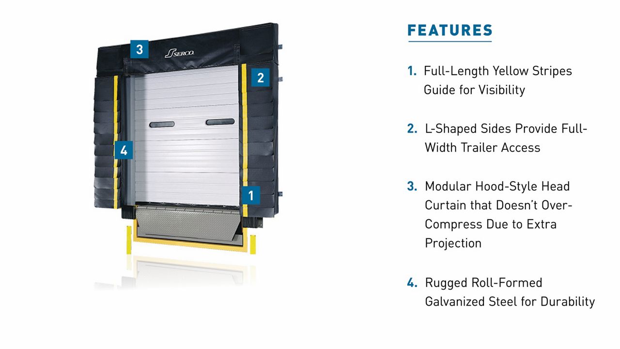 The S-3000HL Series L-Shaped Side Pad Foam Dock Seal with Head Curtain with blue callout boxes highlighting key features.