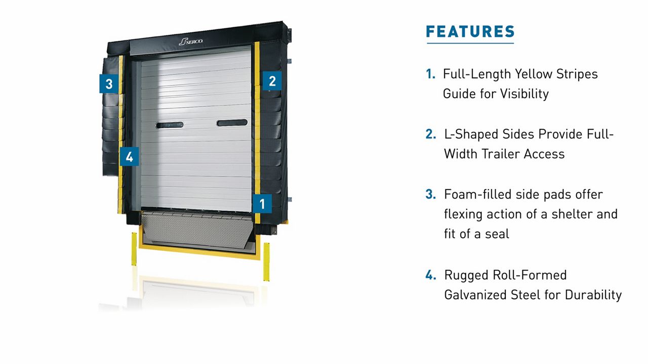 The S-3000L Series L-Shaped Side Pad Foam Dock Seal with Head Pad with blue callout boxes highlighting key features.
