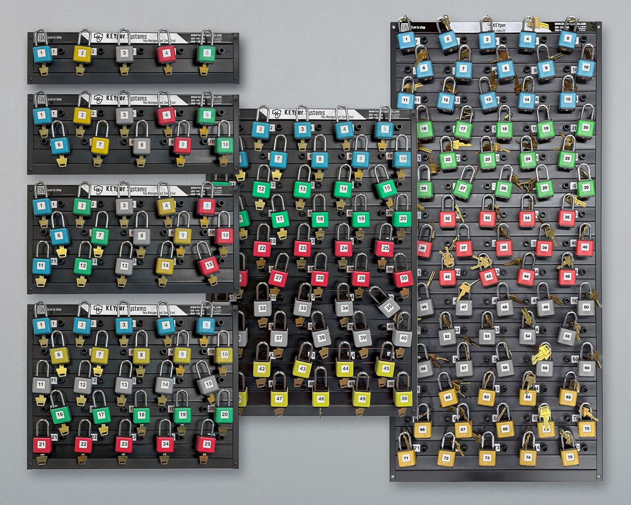 KEYper LOTO product lineup