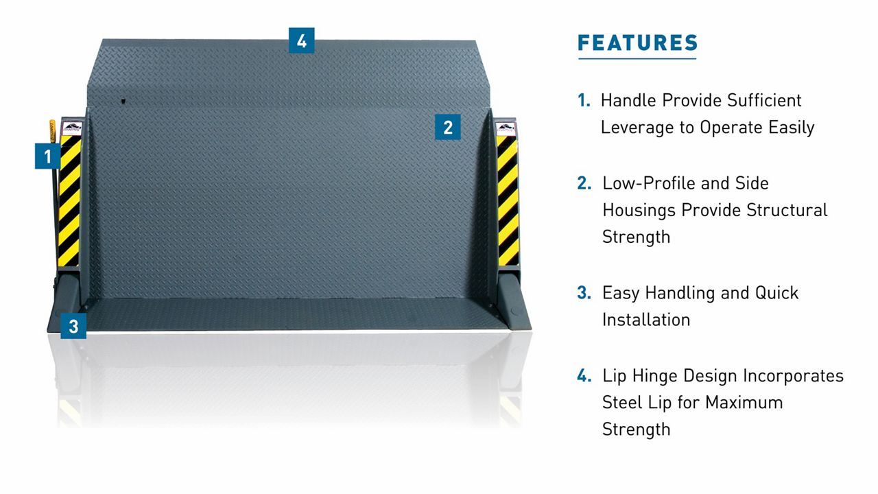 The LH Series Loadhog® Modular Dock Bridge with blue callout boxes highlighting key features.