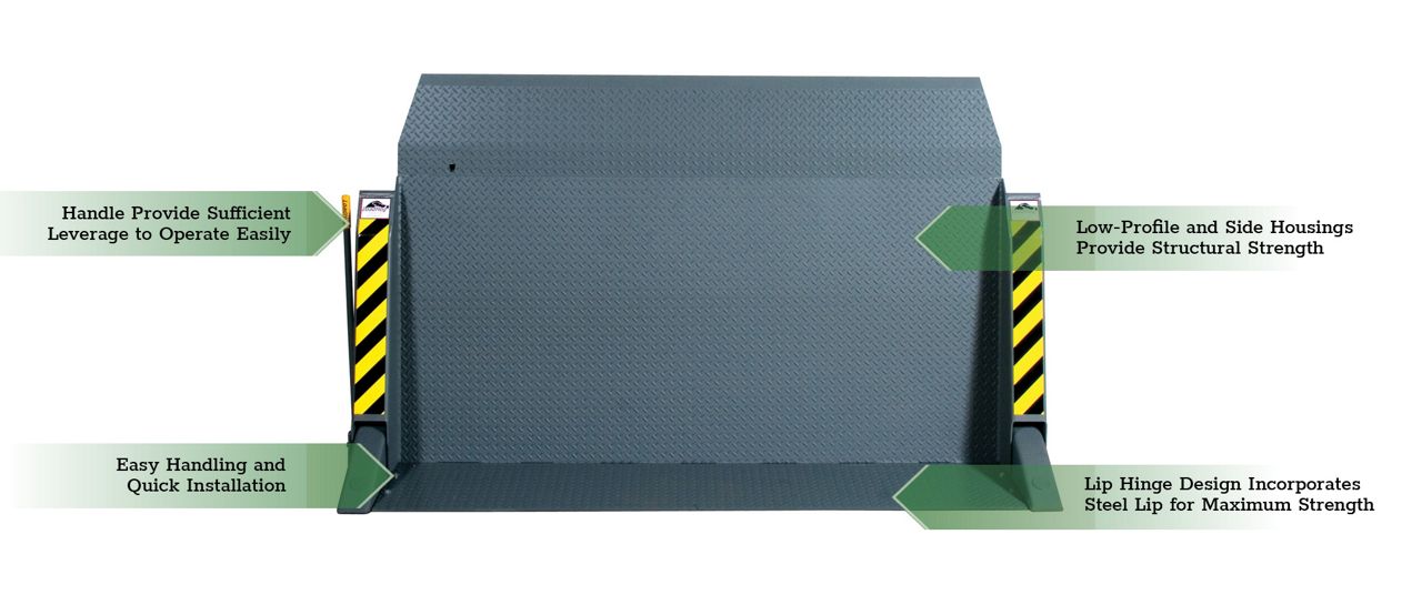 The Kelley LH Series LoadHog Dock Bridge with green callout boxes highlighting key features.