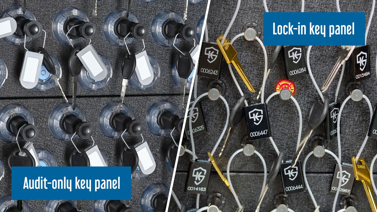 KEYper MX key panel types