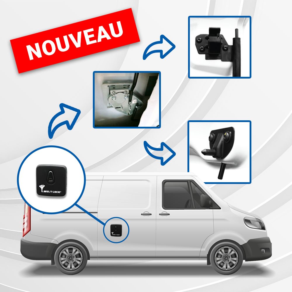 Evolution serrure multipoints