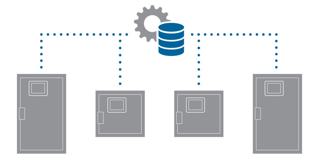 KEYper Network Graphic