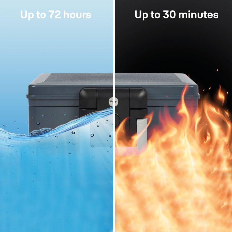 Image: Yale vesitiivis paloturvasäilö, pieni