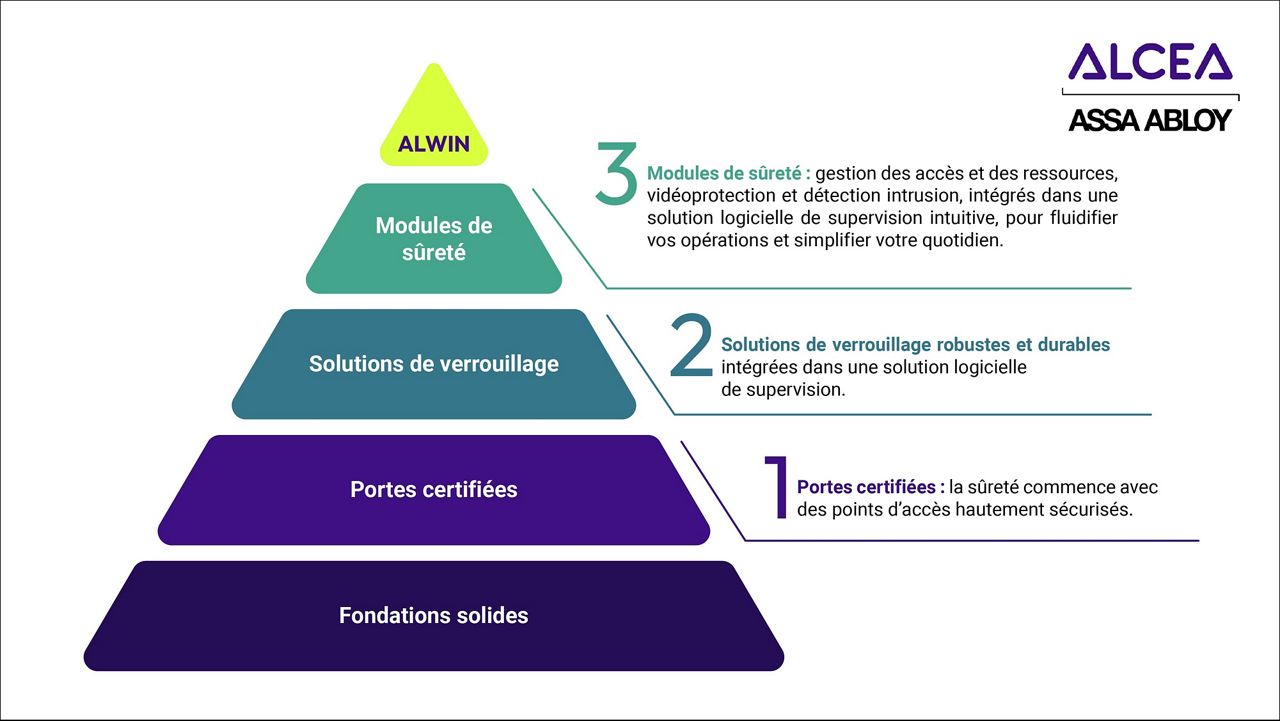 Pyramide_FR.jpg