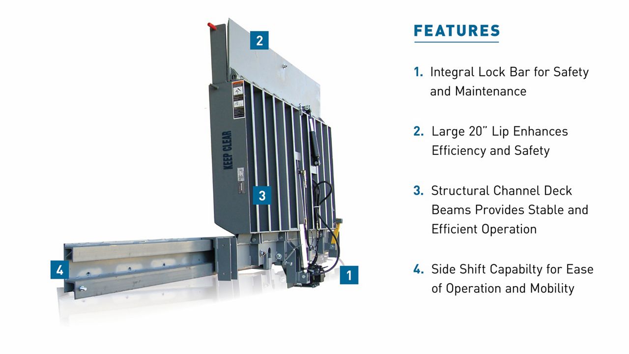 The HRL Hydraulic Rail Leveler with blue callout boxes highlighting key features.