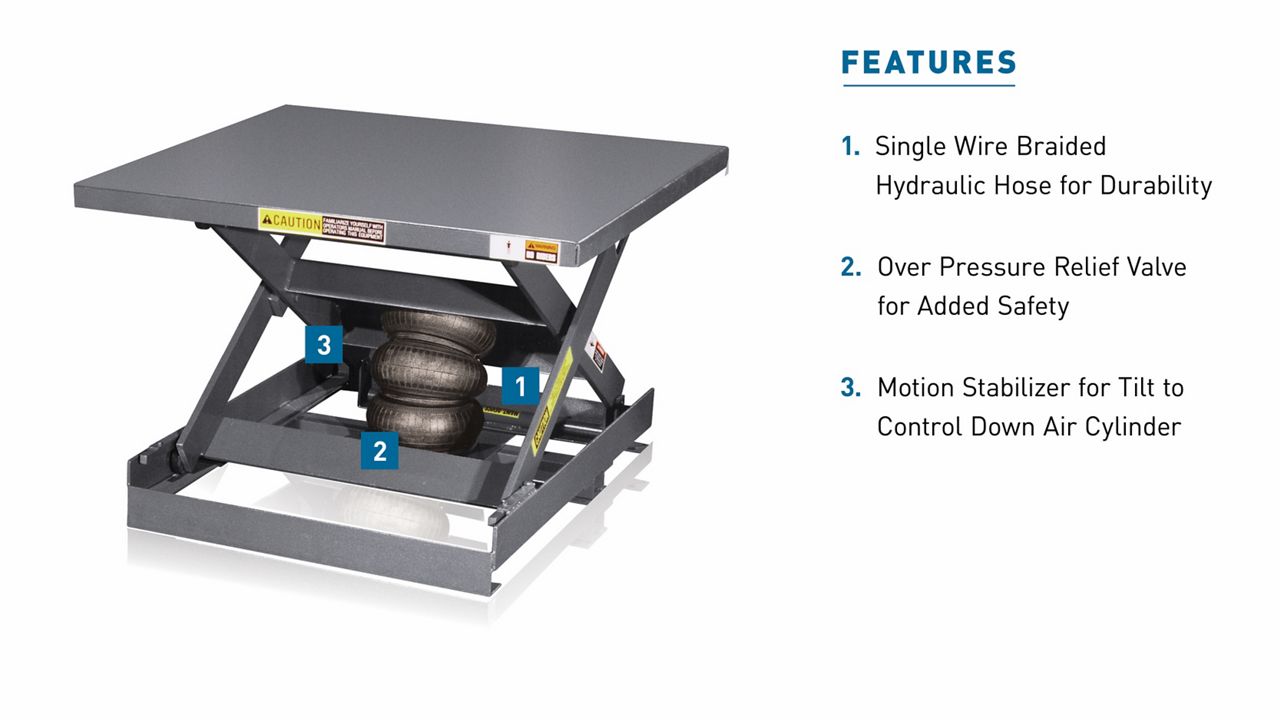The SALT Series Air Lift with blue callout boxes highlighting key features.