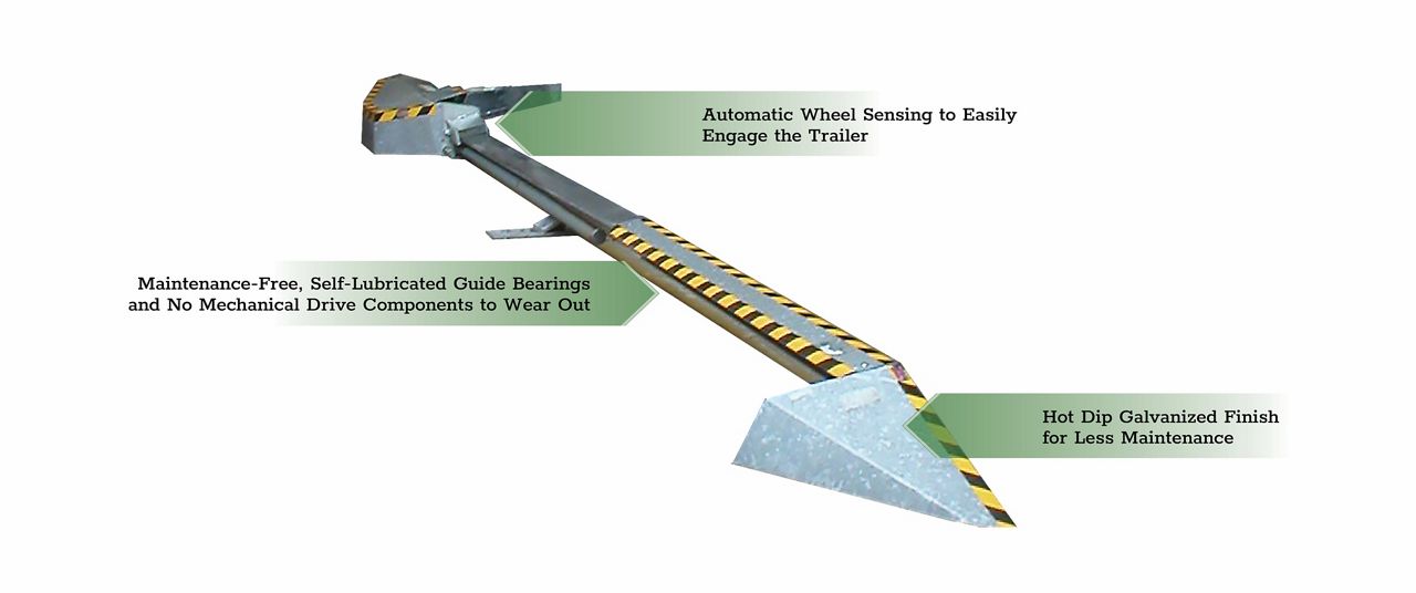 The Kelley SC2000 Series SURFACE CHOCK™ Surface-Mounted Wheel Restraint with green callout boxes highlighting key features.