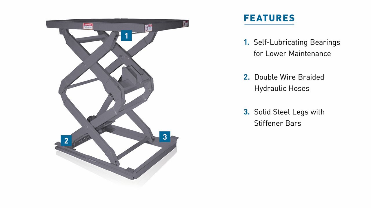 The SDS Series Double Scissors Lift Table with blue callout boxes highlighting key features.