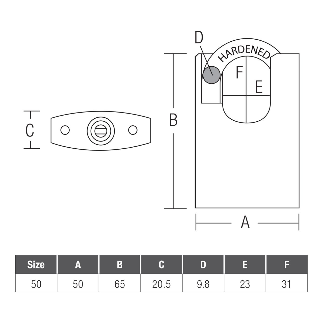 SGPL-600