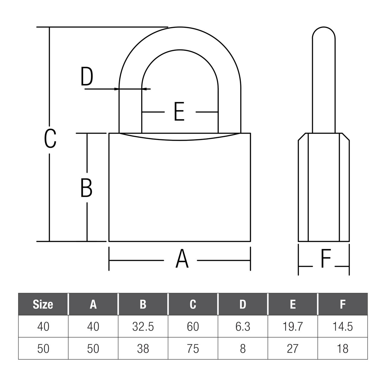 SGPL-81