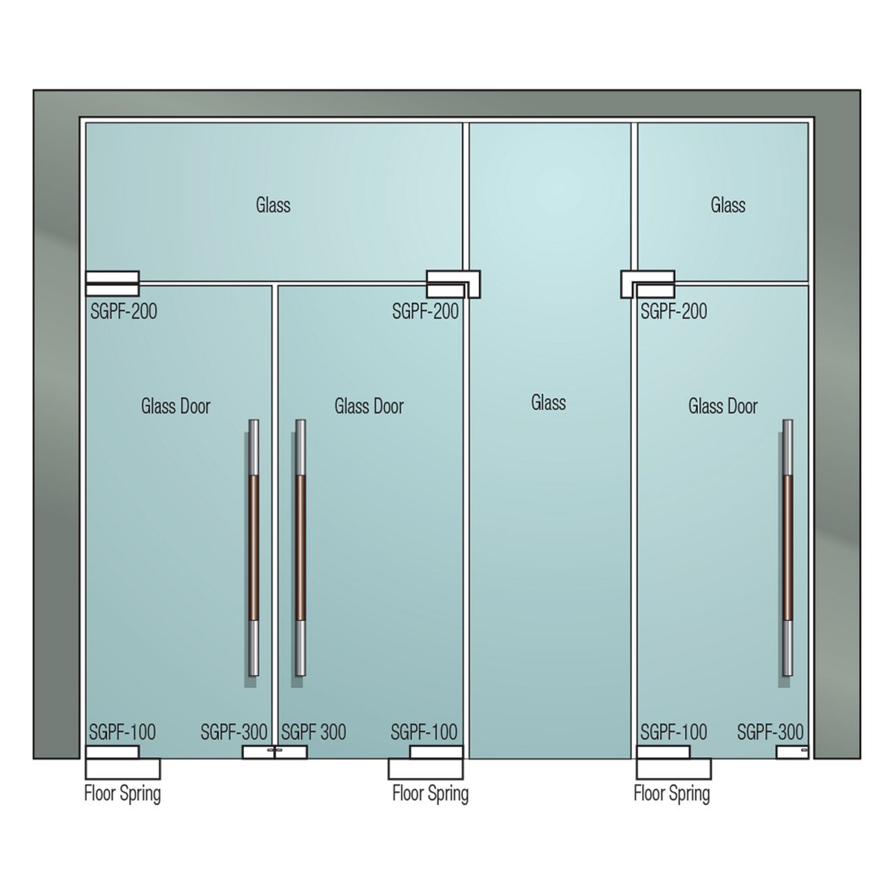 Floor Spring Placement