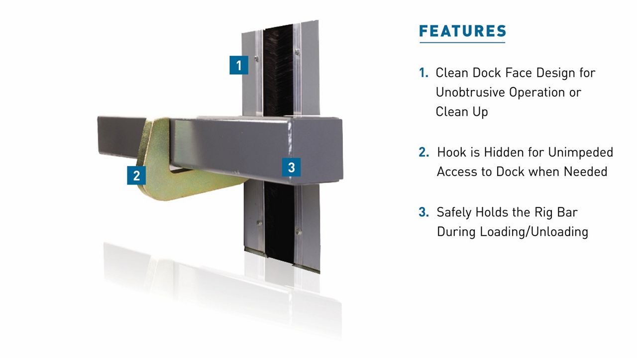 The SLP3000 Recessed Vehicle Restraint with blue callout boxes highlighting key features.