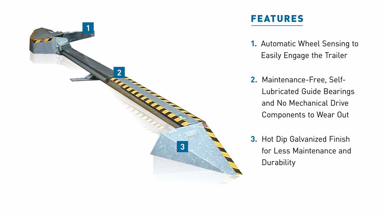 The SLSC Mounted Wheel Restraint with blue callout boxes highlighting key features.