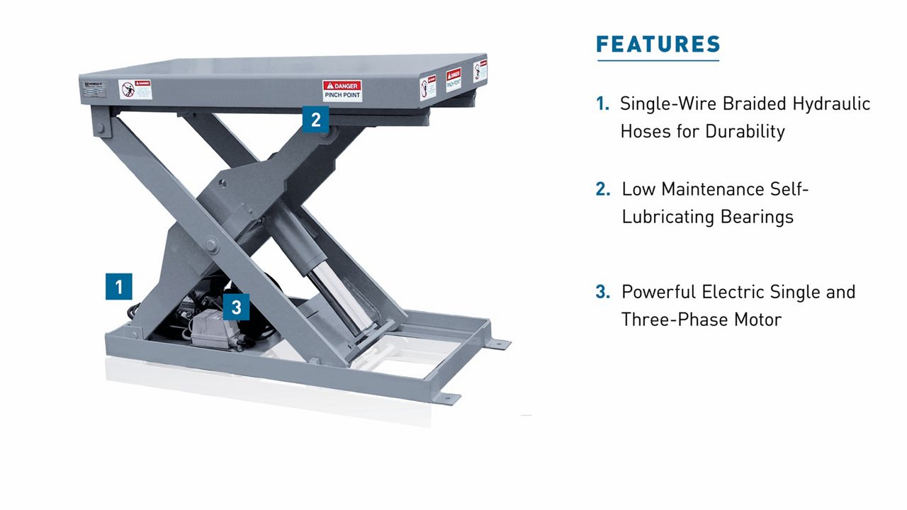 The SLT Series Turntable with blue callout boxes highlighting key features.