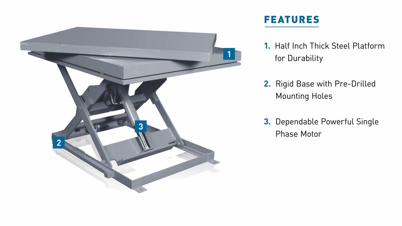 The SMT Series Turntable with blue callout boxes highlighting key features.
