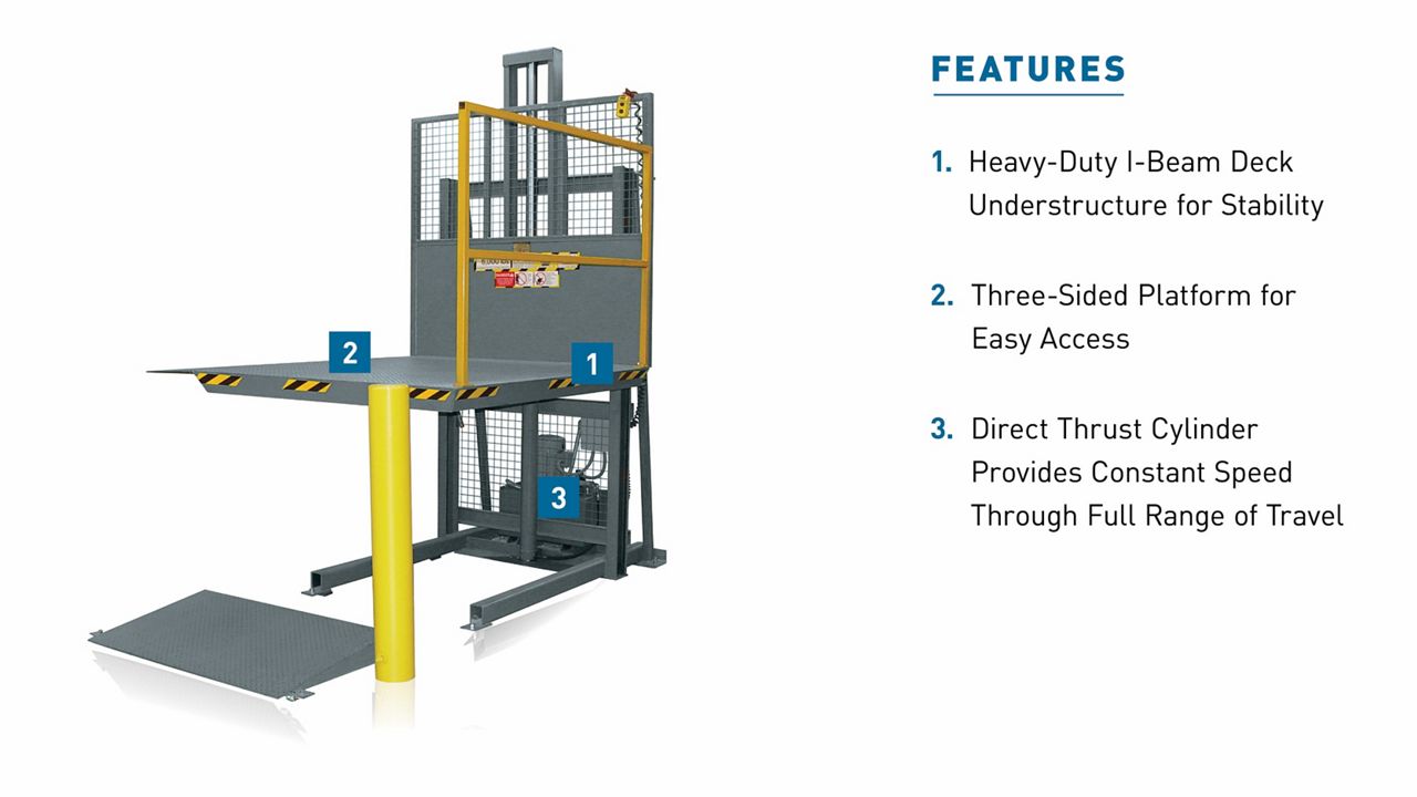 The SRL Series Rail Lift with blue callout boxes highlighting key features.