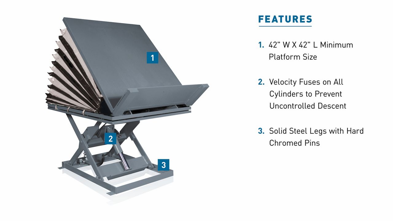 The ST Series Tilter with blue callout boxes highlighting key features.