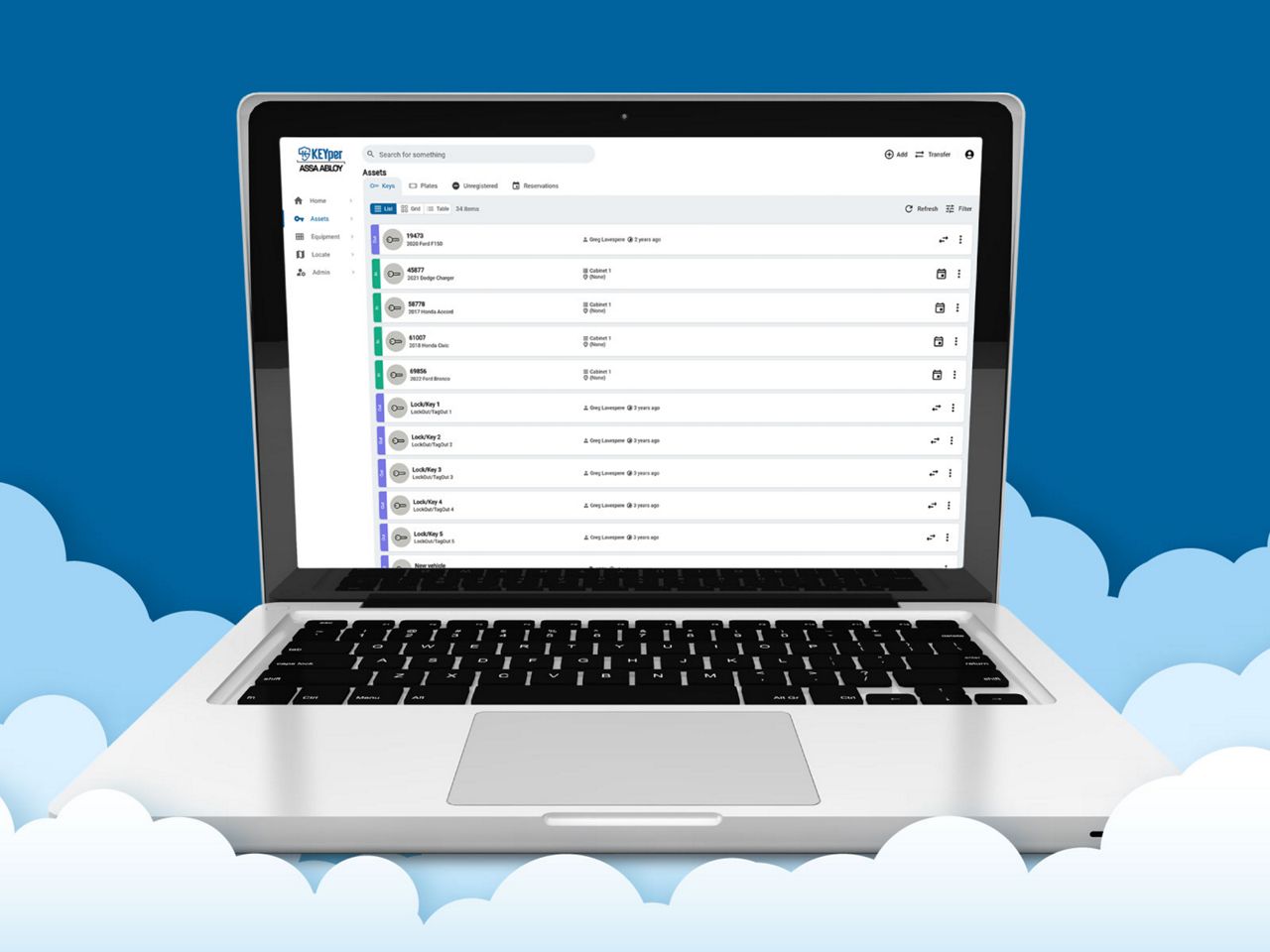 KEYper GO desktop remote access graphic