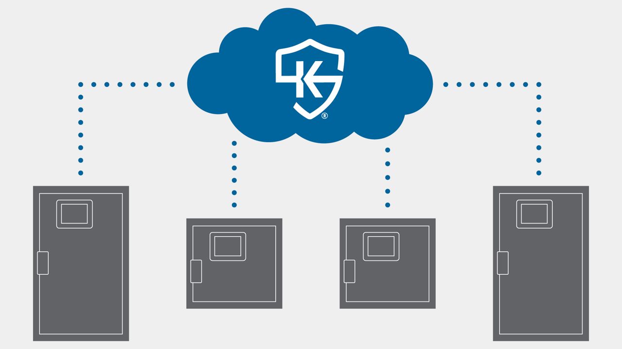 Electronic Lock-In Key Control - Key Cabinets | KEYper Systems | KEYper  Systems