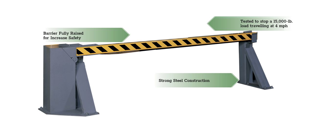 A DGB Safety Gates with green callout boxes highlighting key features.