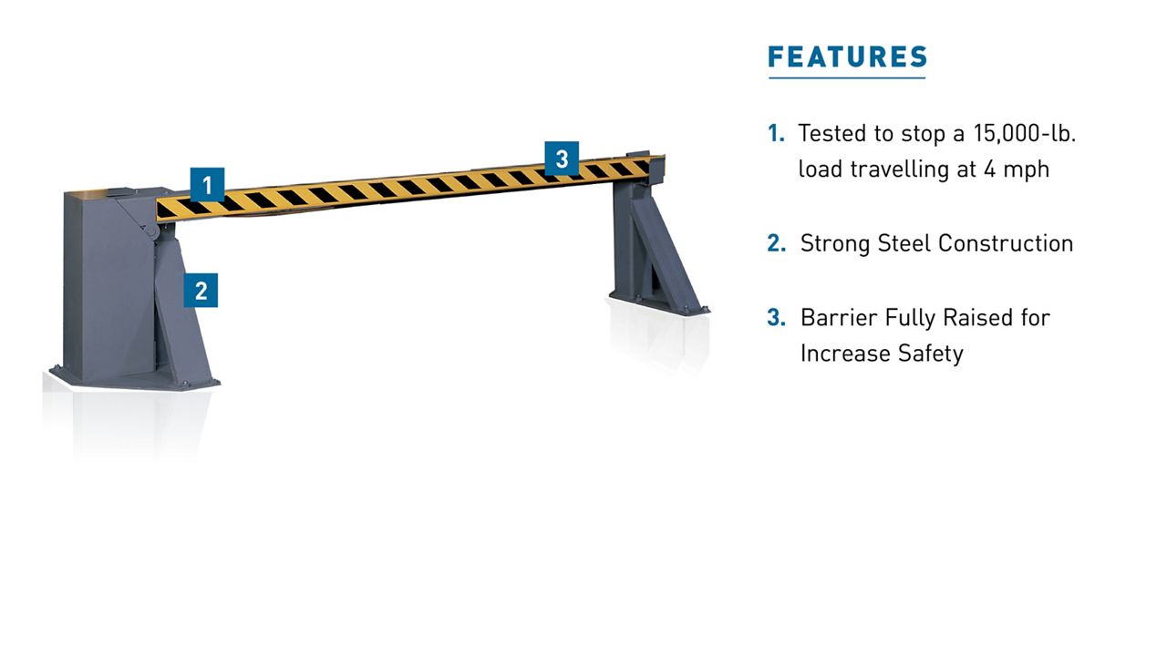 The DGB Safety Gate with blue callout boxes highlighting key features.