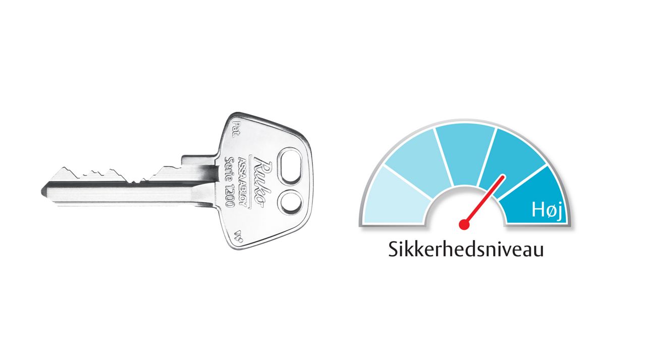 Serie 1200 låsesystem fra ASSA ABLOY har næsthøjeste sikkerhedsniveau