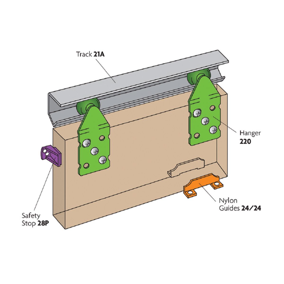 Single Top for Single Track Wardrobe Doors