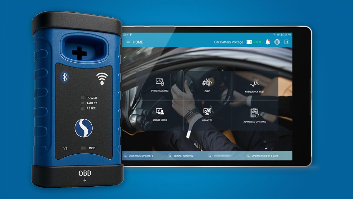 SmartBox Reader and Touchscreen