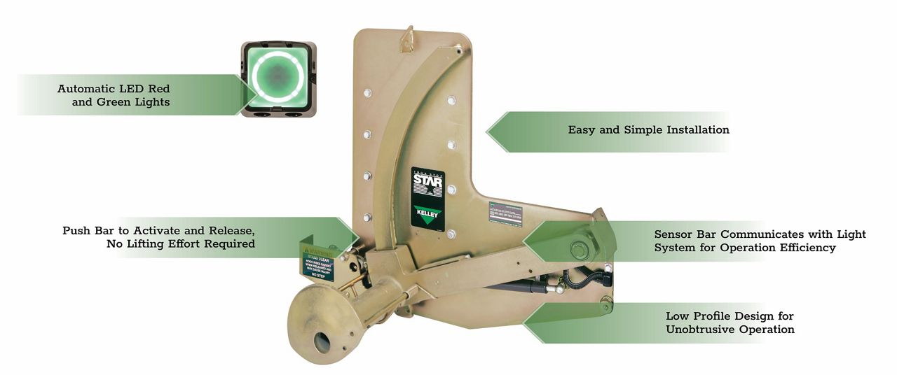 The Kelley STAR 2 Vehicle Restraint with green callout boxes highlighting key features.
