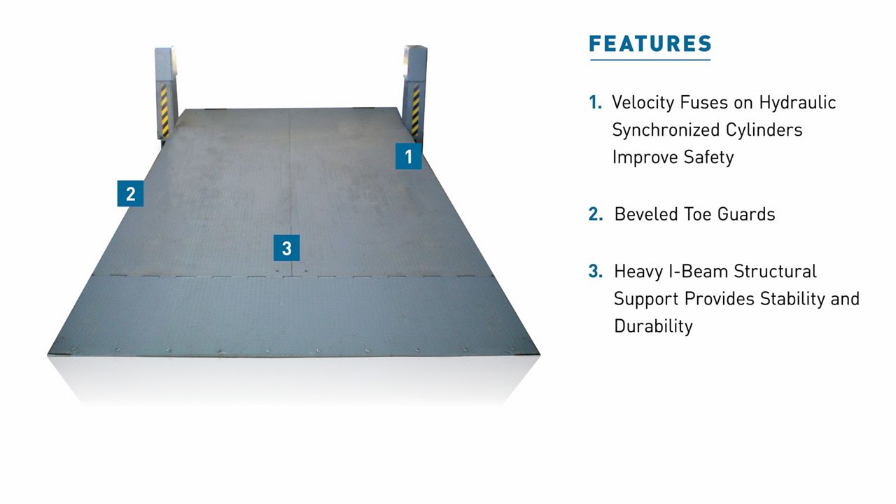 The TL Series Truck Leveler with blue callout boxes highlighting key features.