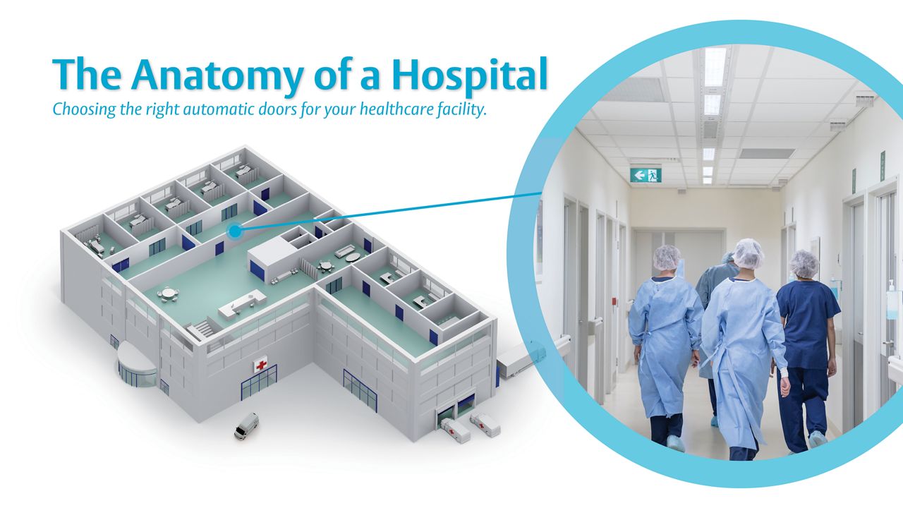 A blueprint of a hospital layout, with healthcare workers using automatic doors
