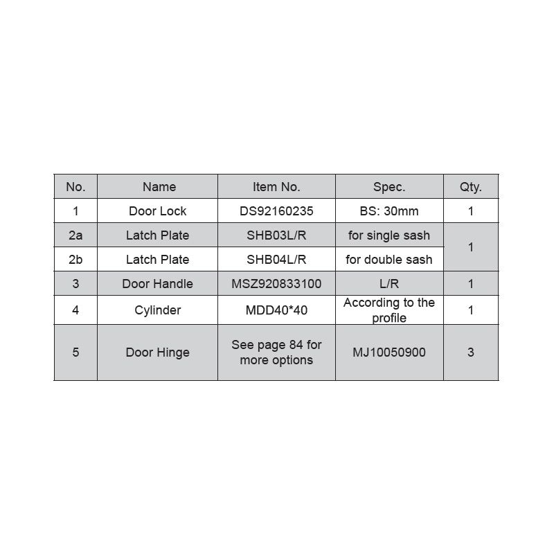 Image: UPVC Single Swing Door Lock System Picture 3