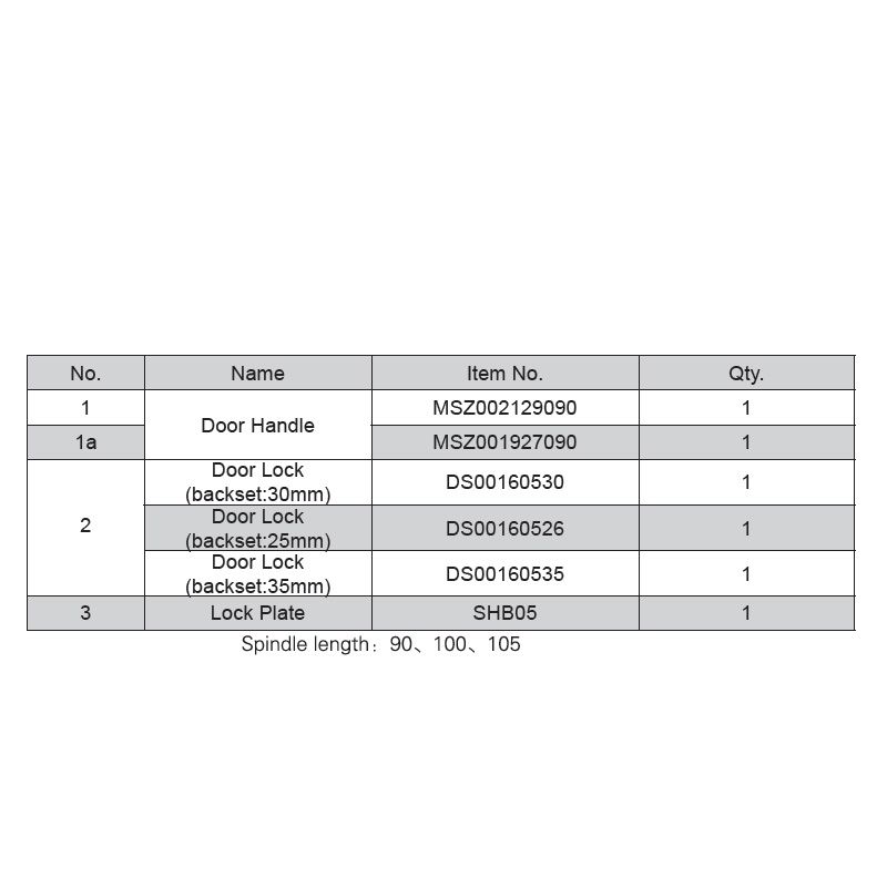 Image: UPVC Single Swing Door Lock System Picture 5