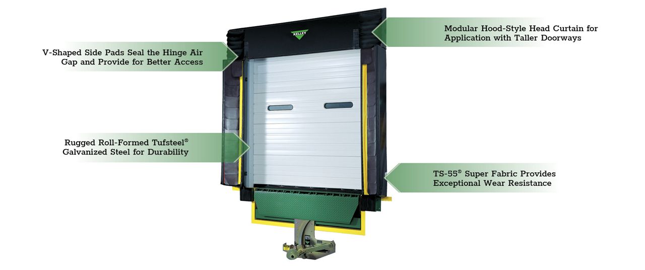 The Kelley VSH Series V-Seal® Foam Dock Seal With Head Curtain with green callout boxes highlighting key features.