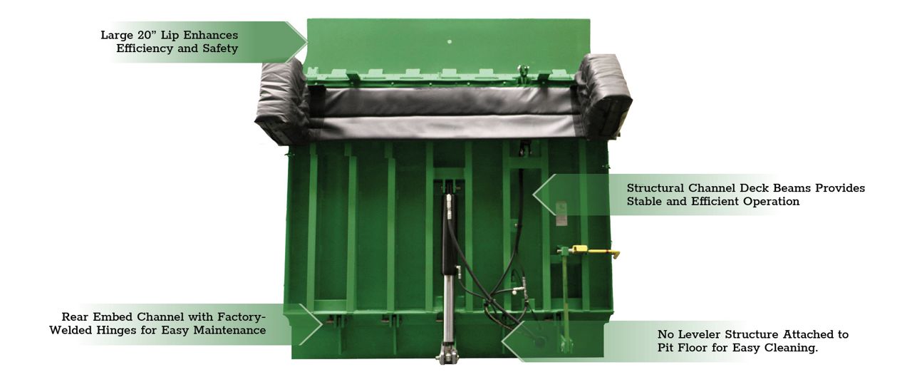 The Kelley VSL Vertical Storing Dock Leveler with green callout boxes highlighting key features.