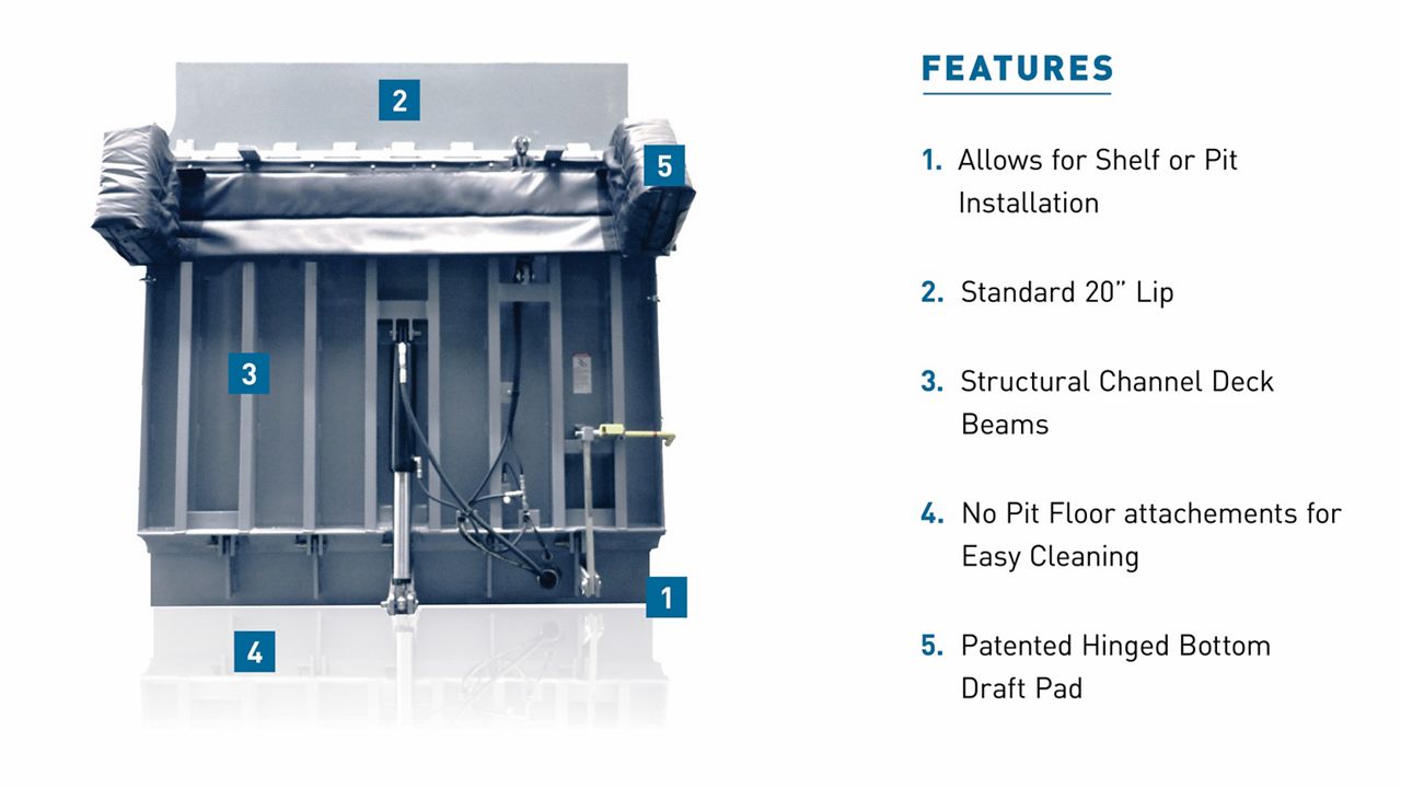 The VSL Vertical Storing Dock Leveler with blue callout boxes highlighting key features.