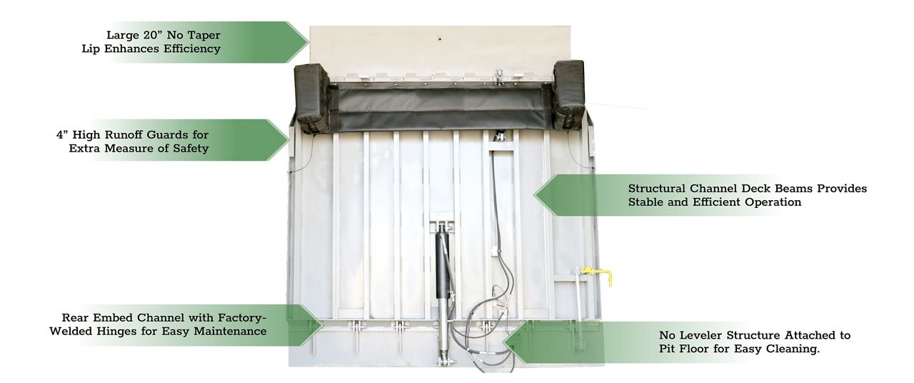 The Kelley VSXL Vertical Storing Dock Leveler with green callout boxes highlighting key features.