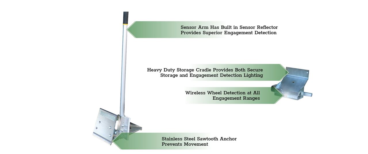 VERSACHOCK™ Wheel Chock Wireless Trailer Restraint System with green callout boxes highlighting key features.