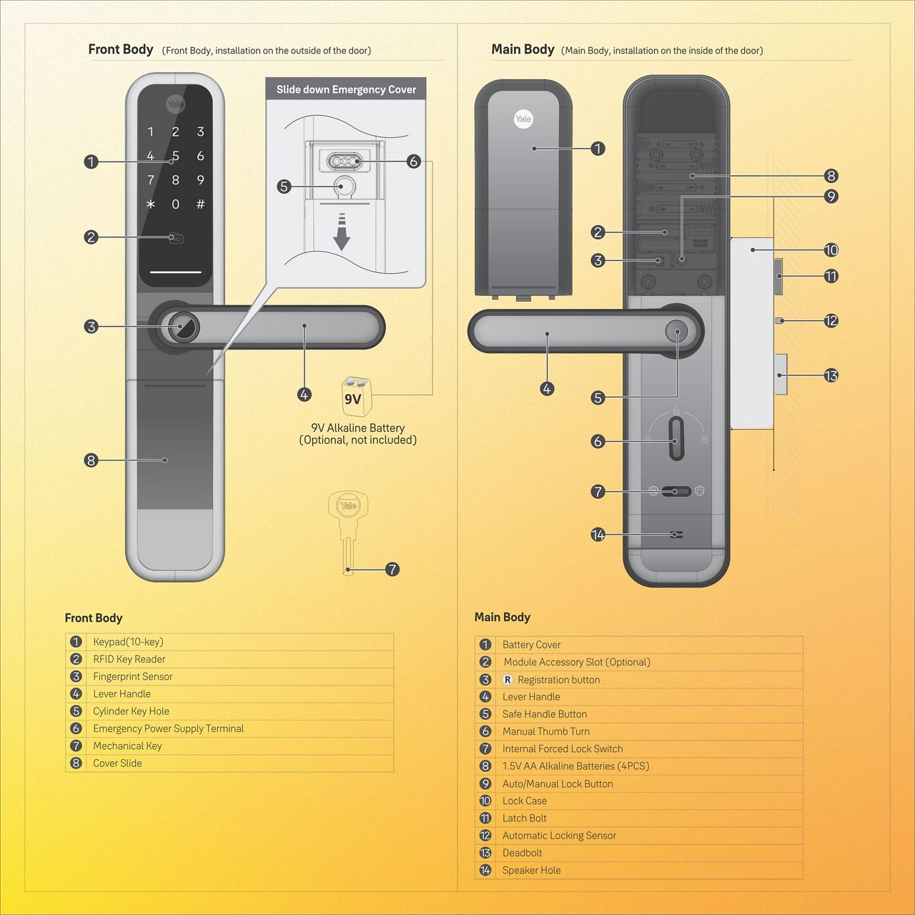 Image: Yale ByYou Mortise Digital Lock for Secure Home Access