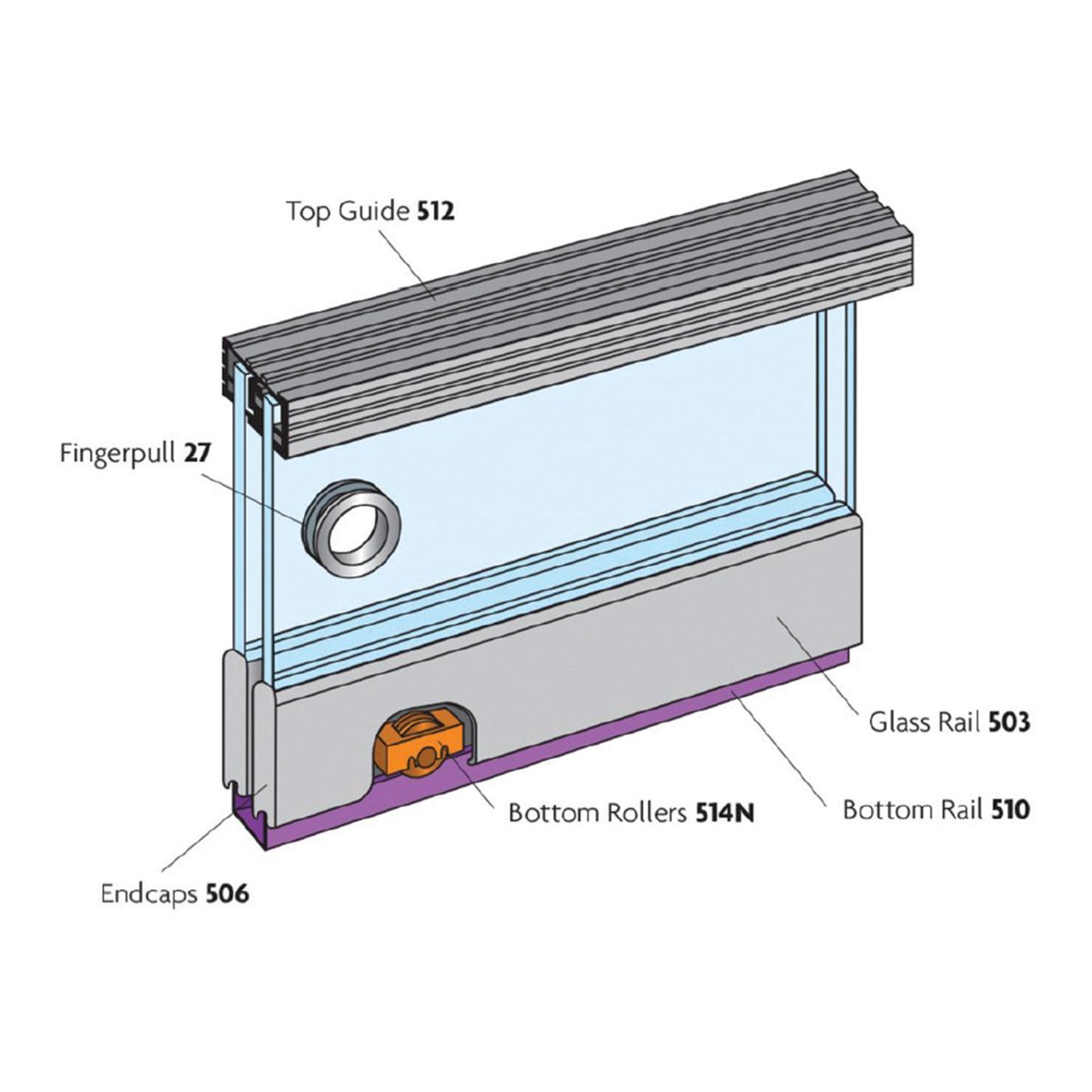 Zenith for Sliding Glass Doors