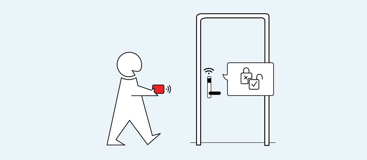 SMARTair™ Standalone