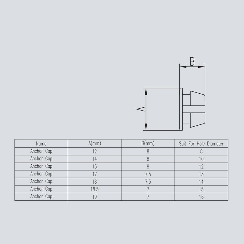 Image: Anchor Cap Picture 2