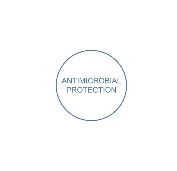 Antimicrobial protection