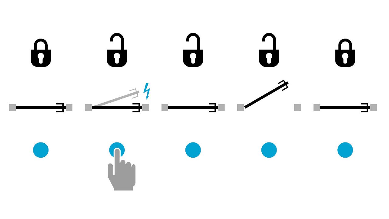 Incontro elettrico con antiripetitore