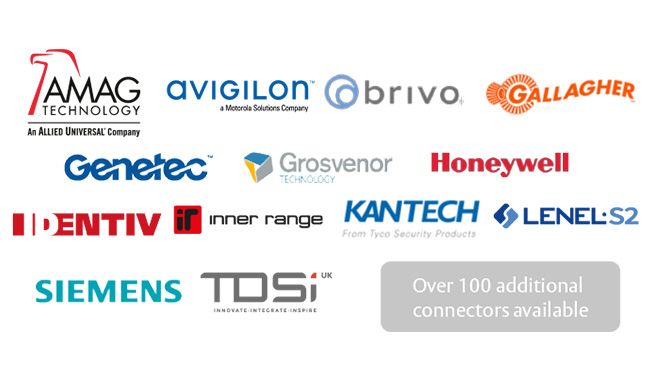 braxos integrations